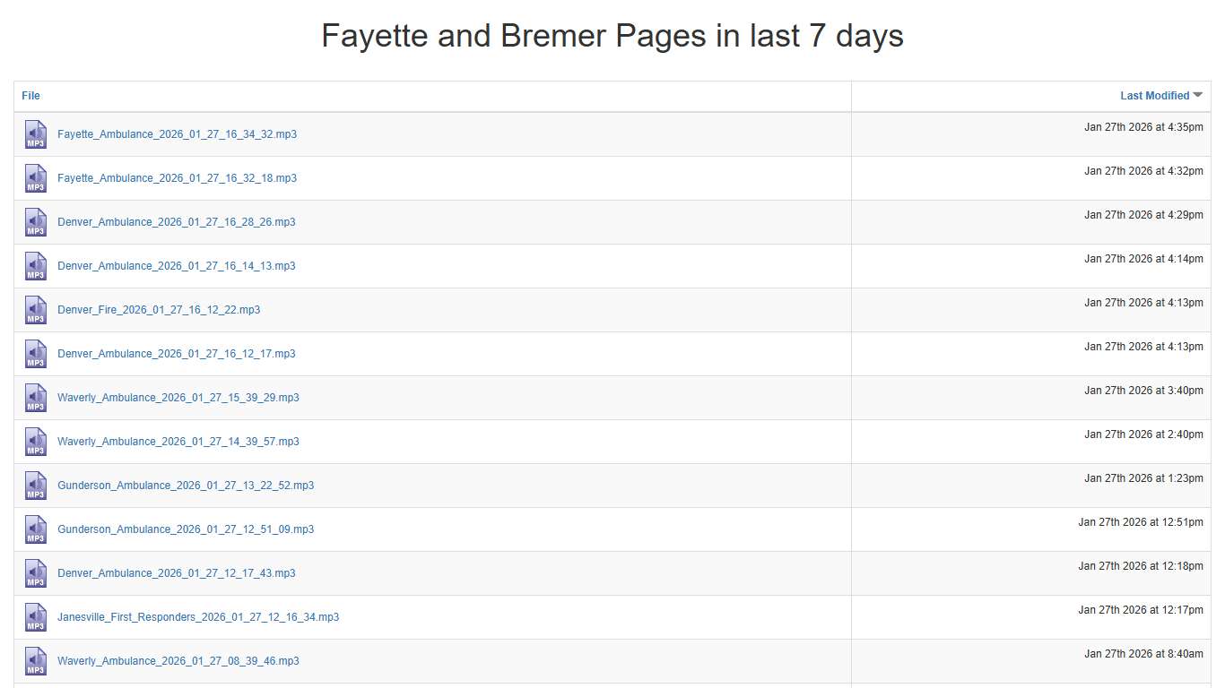 <Fayette and Bremer Pages in last 7 days>